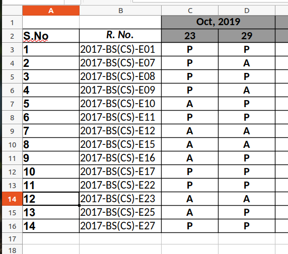 Spreadsheet used for recording attendance of students